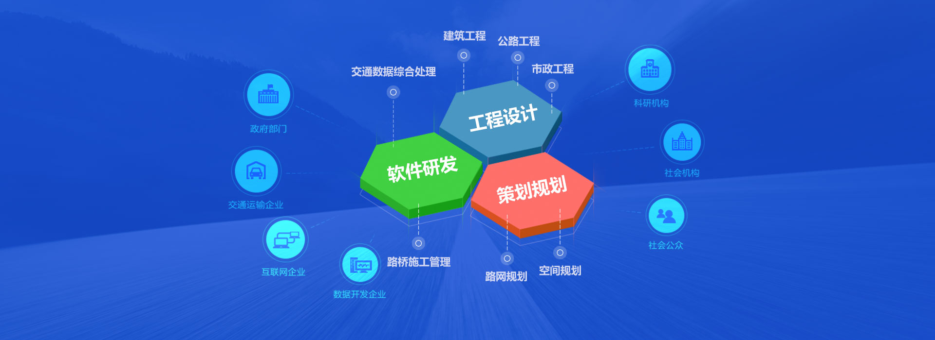 正則科技集規劃、設計、研發為一體的綜合性策劃咨詢企業